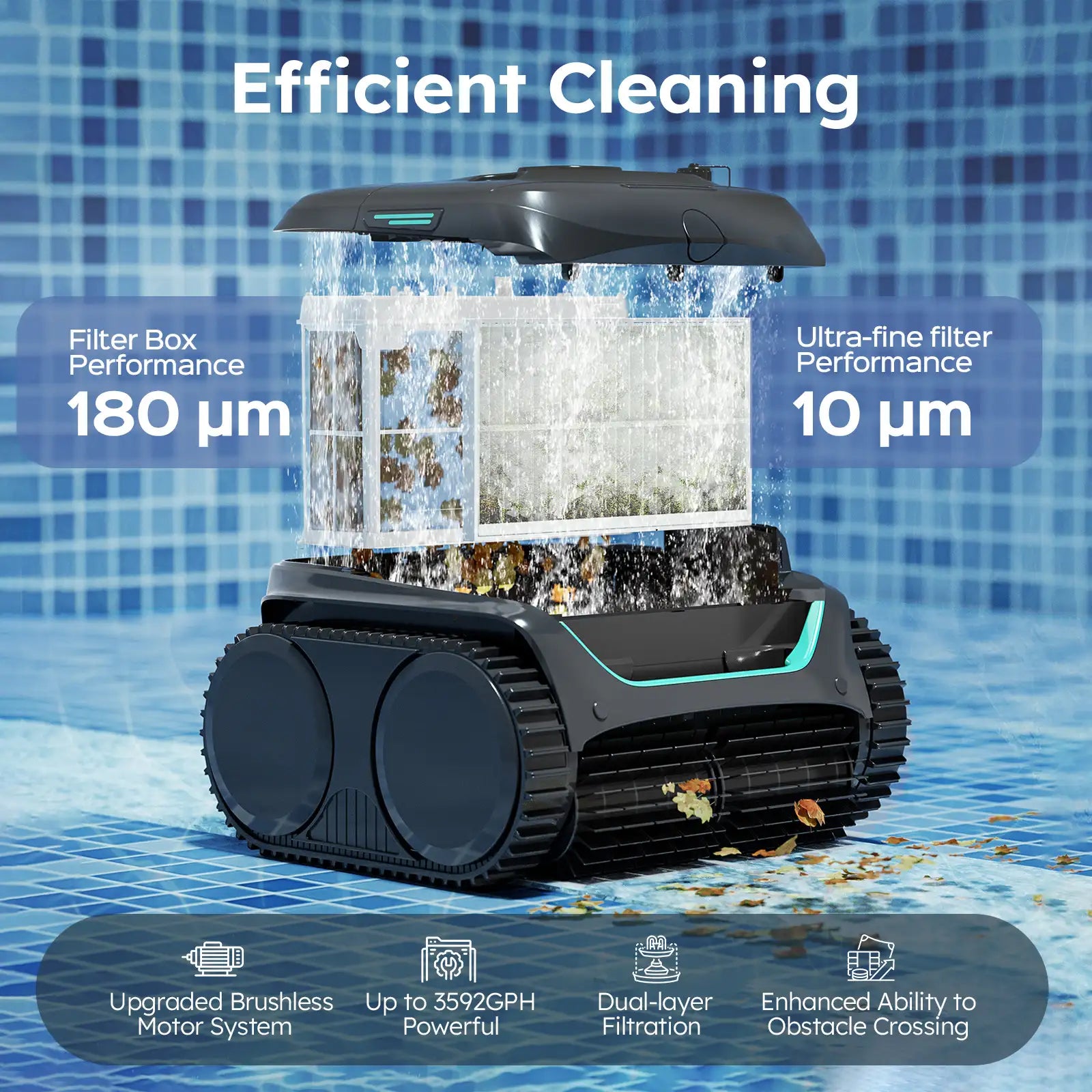 WYBOT C2 Cordless Robotic Pool Cleaner With App Control - Image 4